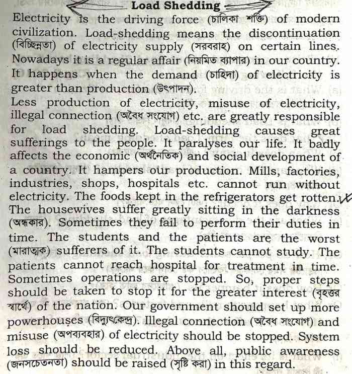 Load Shedding Paragraph for Class 8
